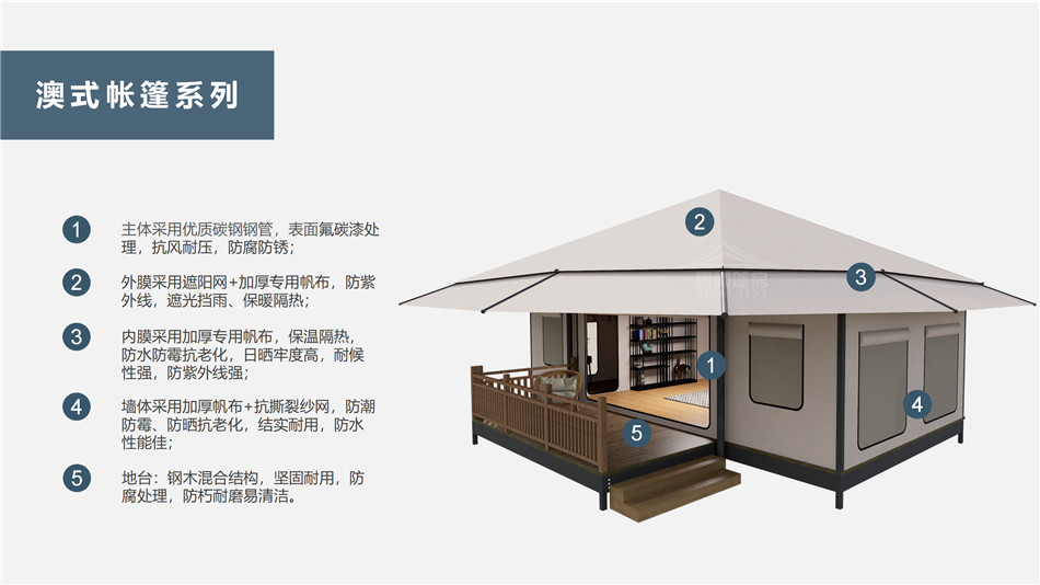 乐陵市户外野奢帐篷></p><p>此外，生物荧光照明系统还为户外露营增添了一份别样的乐趣。在夜晚，你可以躺在帐篷里，仰望星空，欣赏着周围闪烁的荧光，仿佛置身于一个神秘的童话世界。孩子们会对这神奇的光芒充满好奇，围绕着帐篷嬉戏玩耍，感受大自然赋予的独特魅力。这种独特的体验，将成为你与家人、朋友之间珍贵的回忆，让户外露营变得更加难忘。</p><p>对于追求高品质户外生活的人们来说，生物荧光照明系统的户外野奢帐篷无疑是一个绝佳的选择。它不仅提供了舒适的住宿环境，还为你带来了与自然亲密接触的独特机会。在这个快节奏的时代，让我们放慢脚步，走进大自然，感受生物荧光照明系统带来的奇妙夜晚，开启一场别样的户外野奢之旅。</p><p>随着技术的不断进步，相信生物荧光照明系统将会在未来的户外领域得到更广泛的应用。它将为更多的人带来独特的户外体验，让我们在享受自然的同时，也能领略到科技与自然相结合的无限魅力。让我们一起期待这个充满奇幻光芒的未来户外世界，迎接更多惊喜与美好的到来。</p>    </article>
    <span class=